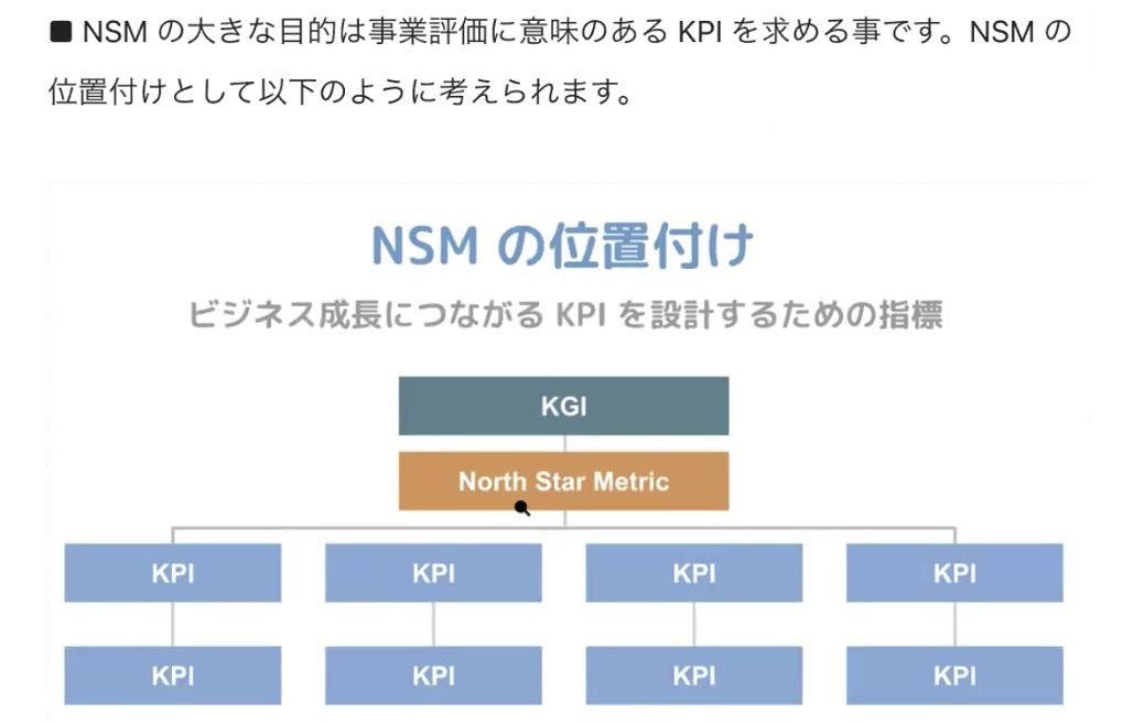 NSMの位置付け