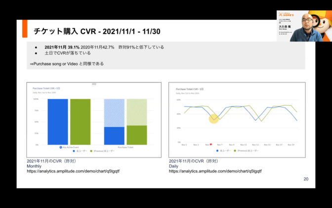 ©︎ Team LIFULL HOME'S