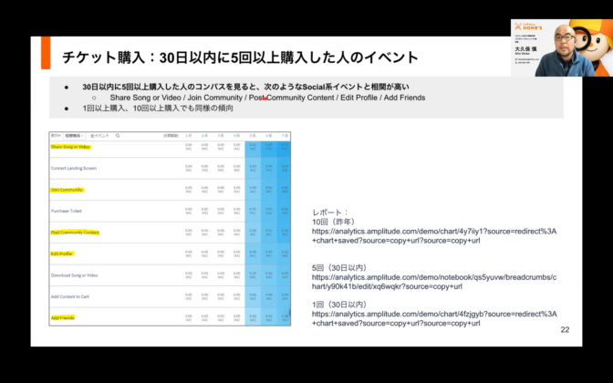 ©︎ Team LIFULL HOME'S