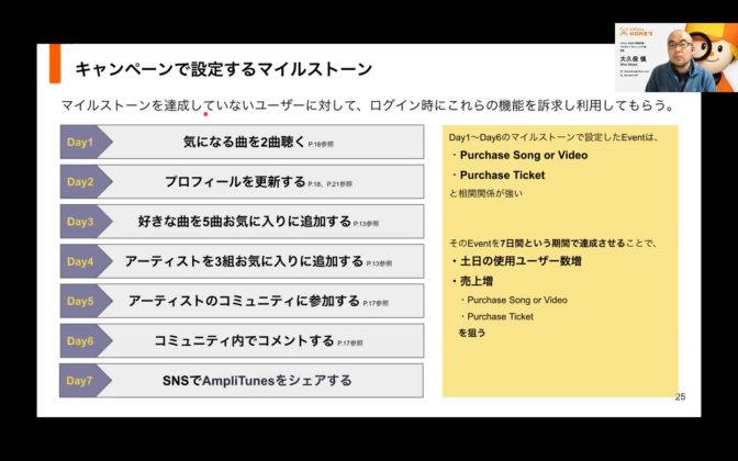 ©︎ Team LIFULL HOME'S