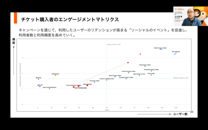 ©︎ Team LIFULL HOME'S