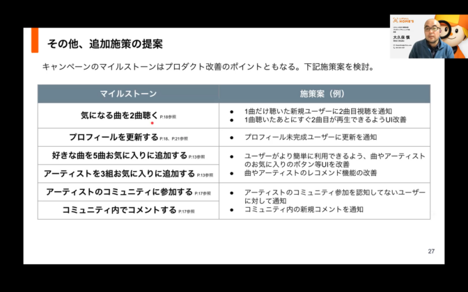 ©︎ Team LIFULL HOME'S