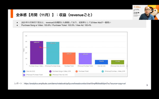 ©︎ Team LIFULL HOME'S