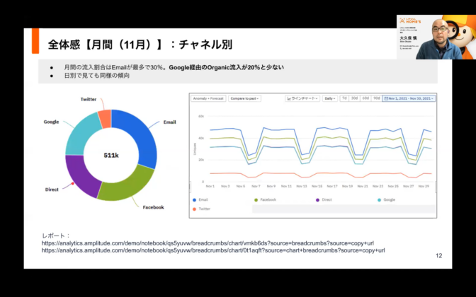 ©︎ Team LIFULL HOME'S