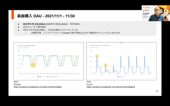 ©︎ Team LIFULL HOME'S