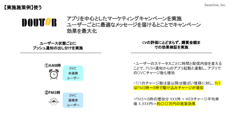 実施施策例「使う」