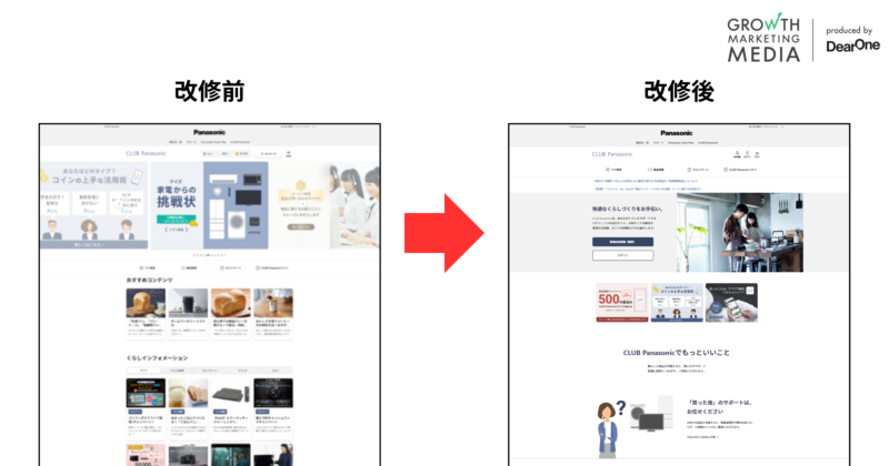 サイトのトップページリニューアル