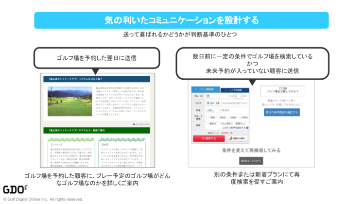 気の利いたコミュニケーションを設計する