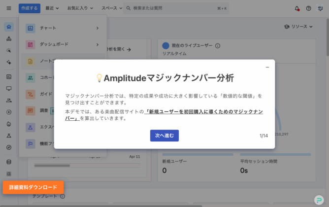 マジックナンバー分析