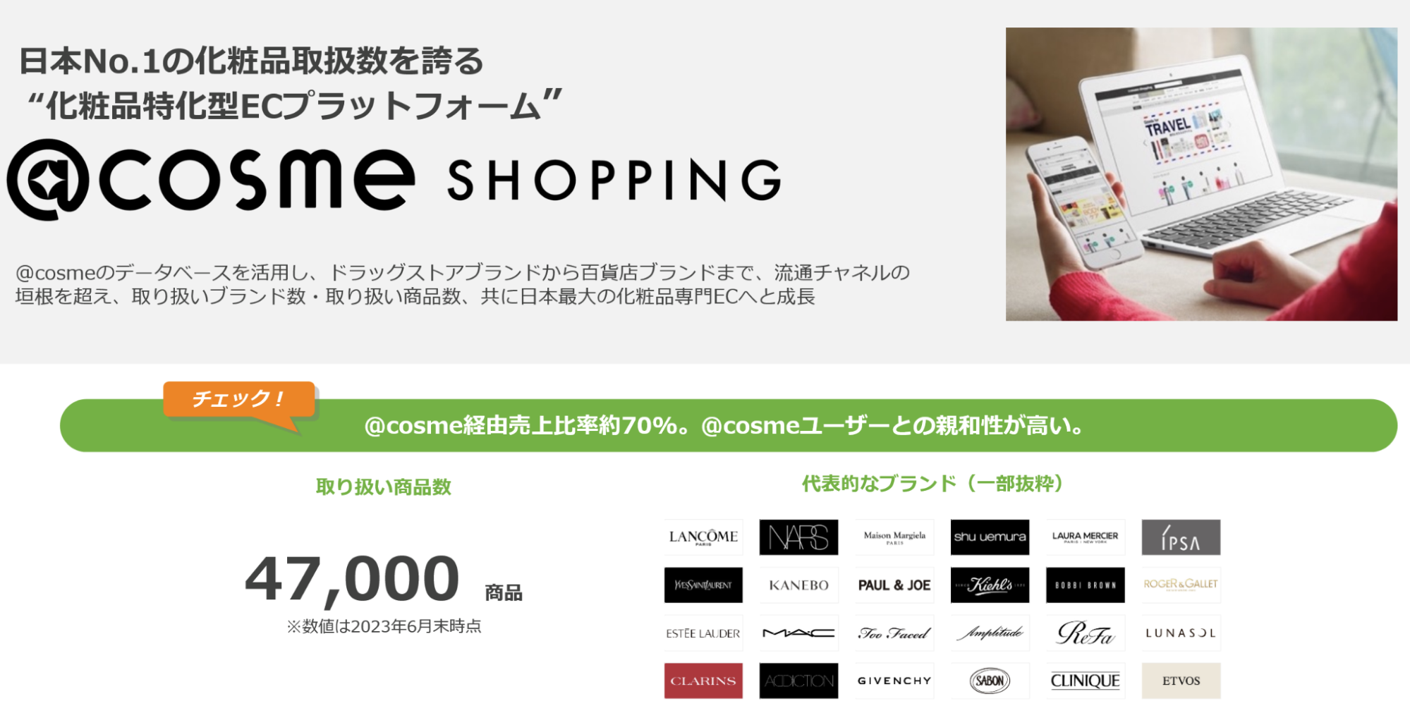 日本No.1の化粧品取扱数を誇る”化粧品特化型ECプラットフォーム”@cosme SHOPPING