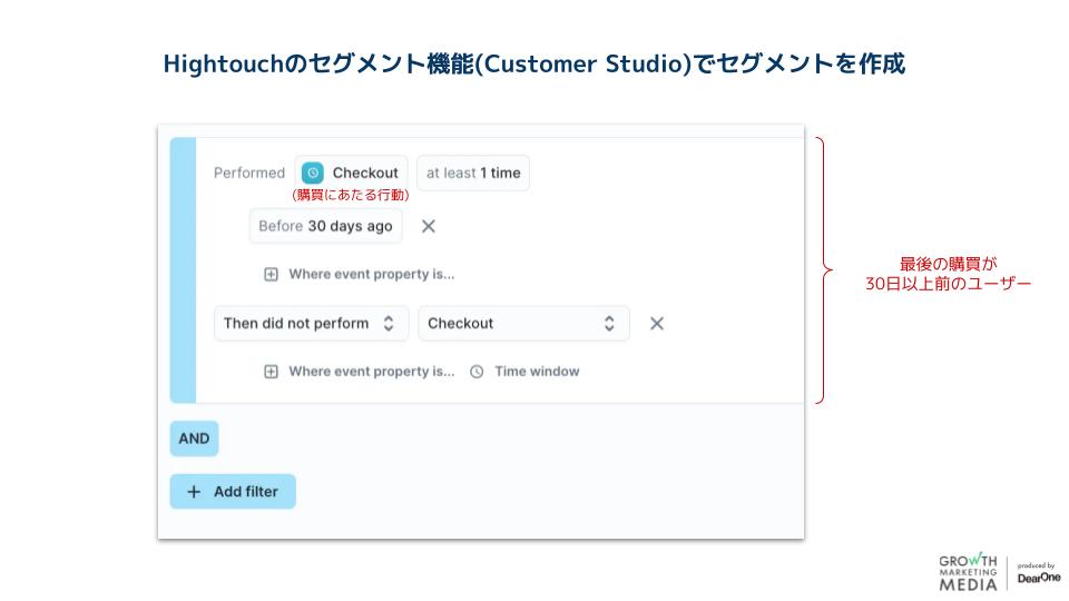 ジャーニー機能のユースケース-2