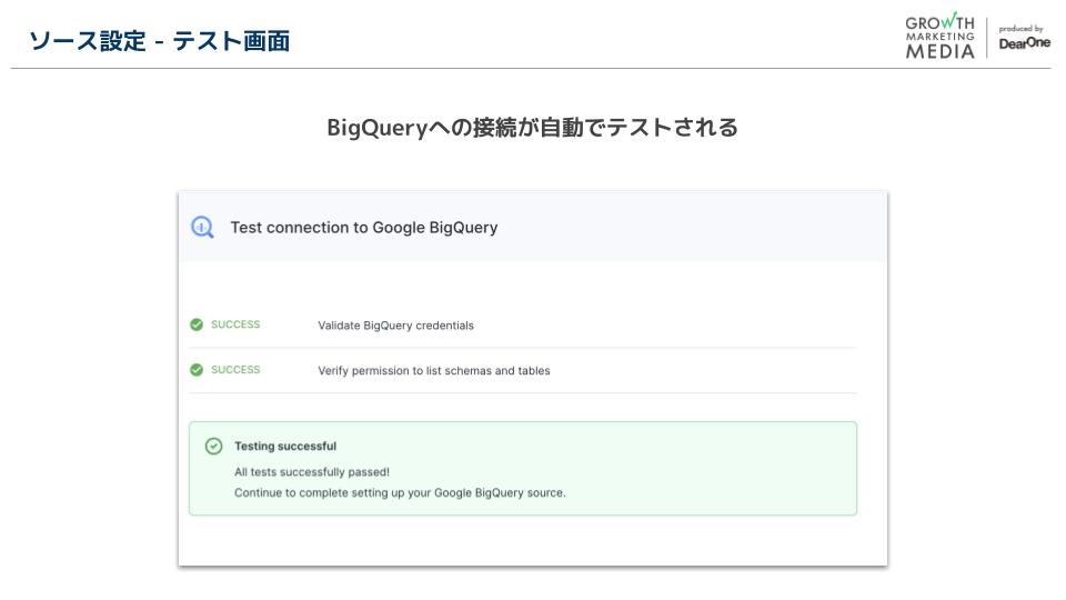 Hightouch：ソース設定6