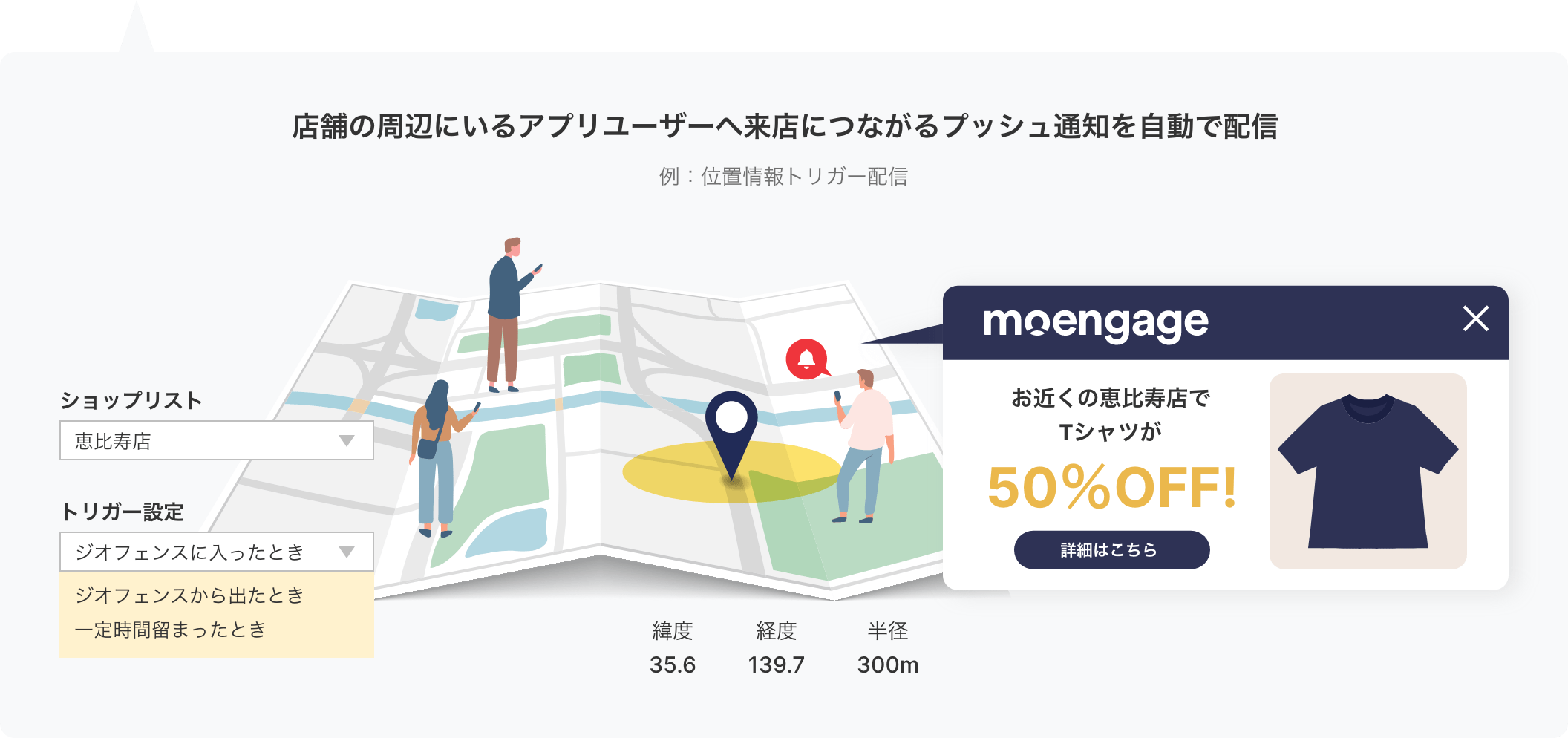 位置情報トリガー：店舗の周辺にいるアプリユーザーへ来店につながるプッシュ通知を自動で配信