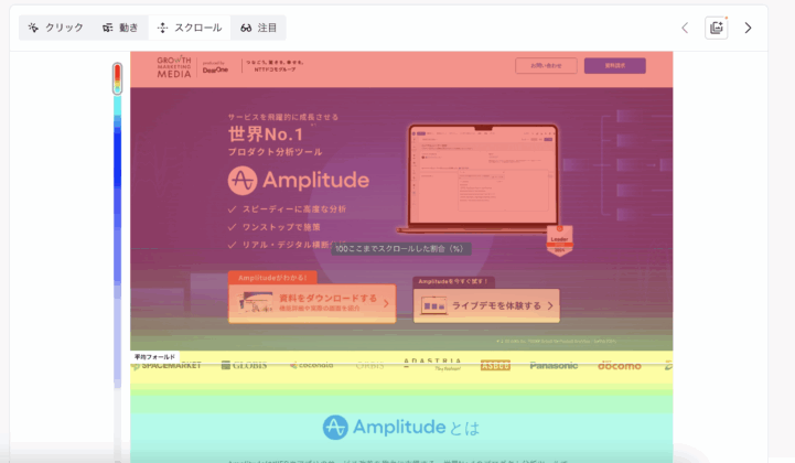ヒートマップ　スクロール率