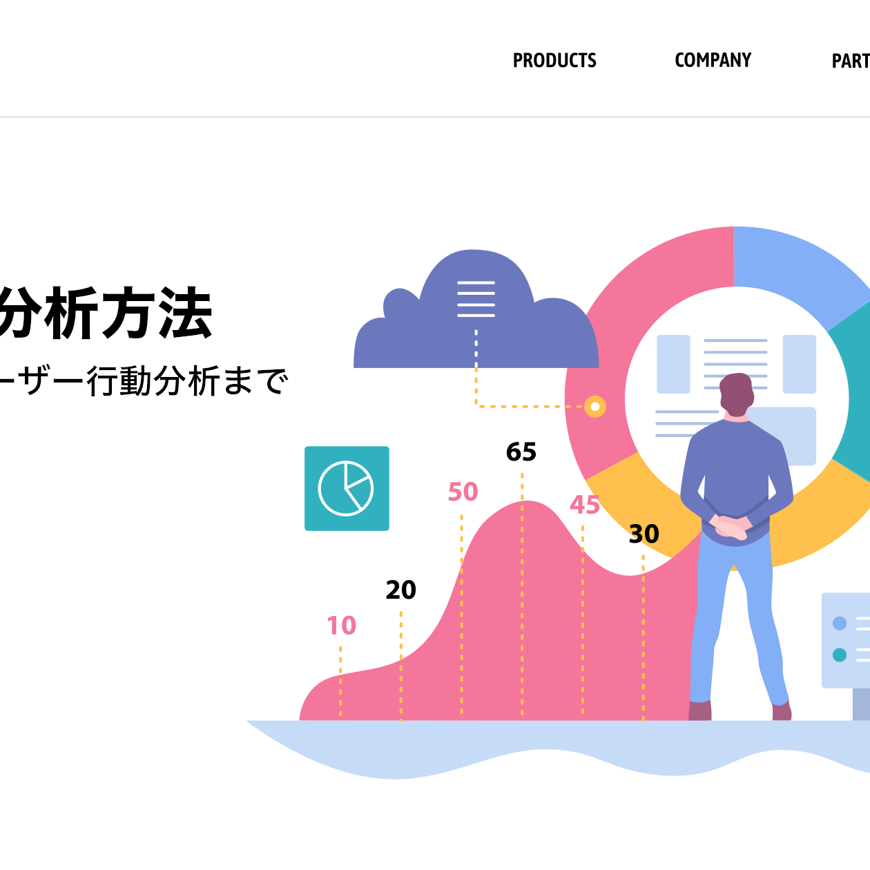 ビジネスデータの分析 手法と実例 実例でひも解く ビジネスパーソン向け統計データ利活用セミナー