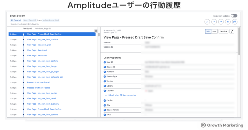 Amplitudeユーザーの行動履歴
