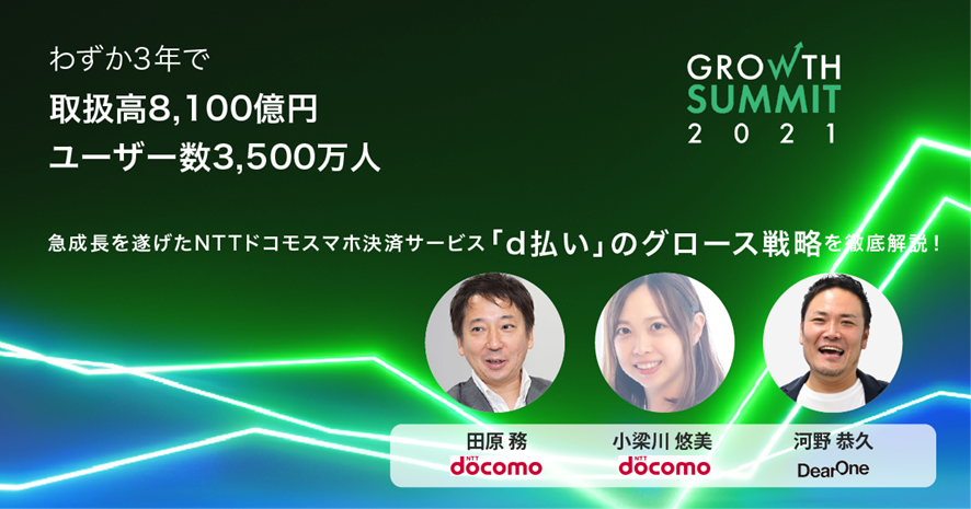 【GROWTH SUMMIT 2021　SESSION2】わずか3年で取扱高8,100億円　ユーザー数3,500万人