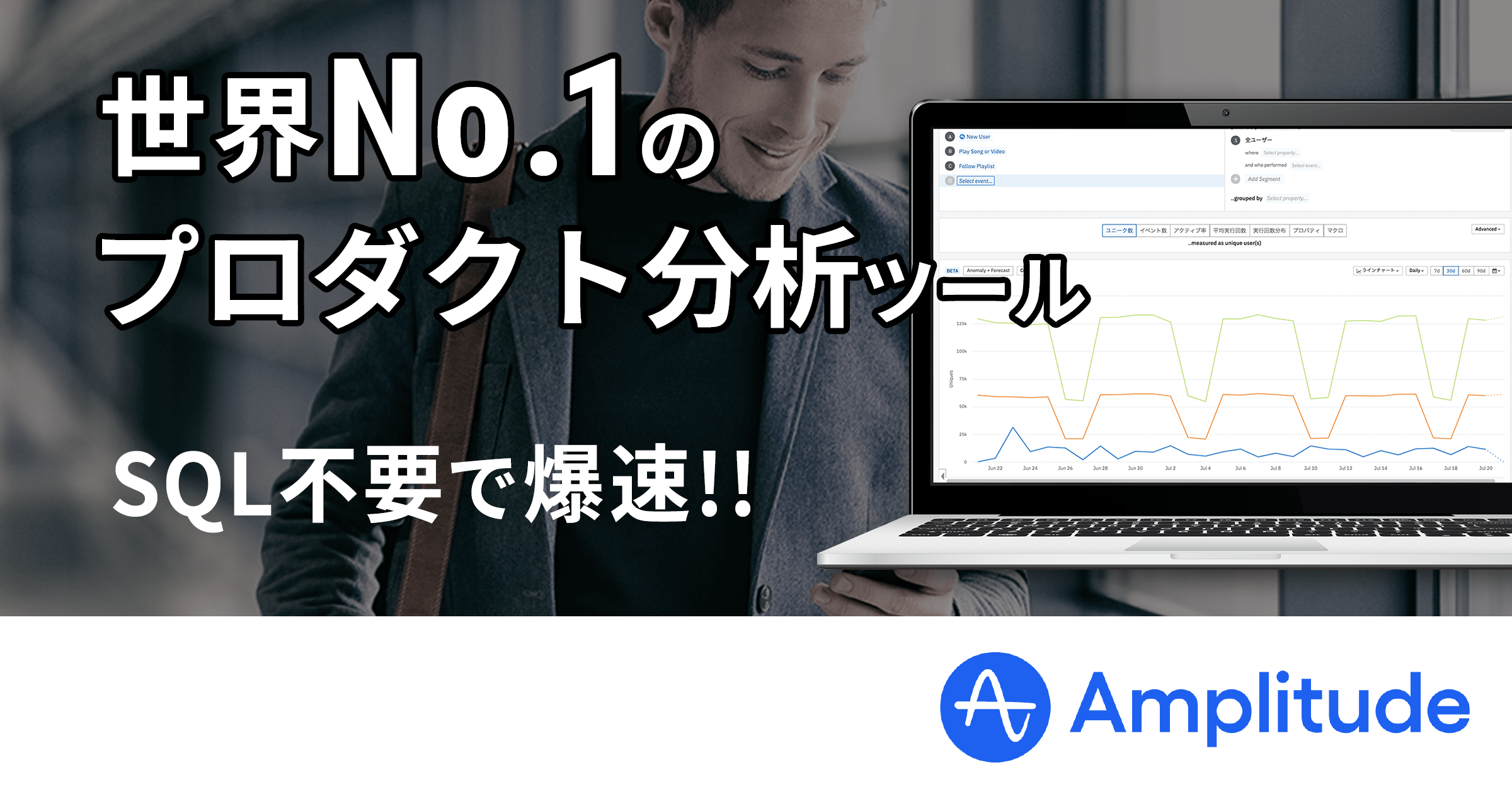 Amplitude（アンプリチュード）｜世界No.1プロダクト分析ツール｜グロースマーケティング公式｜Growth Marketing