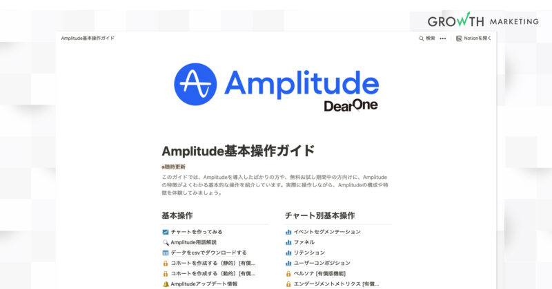 Amplitude基本操作ガイド