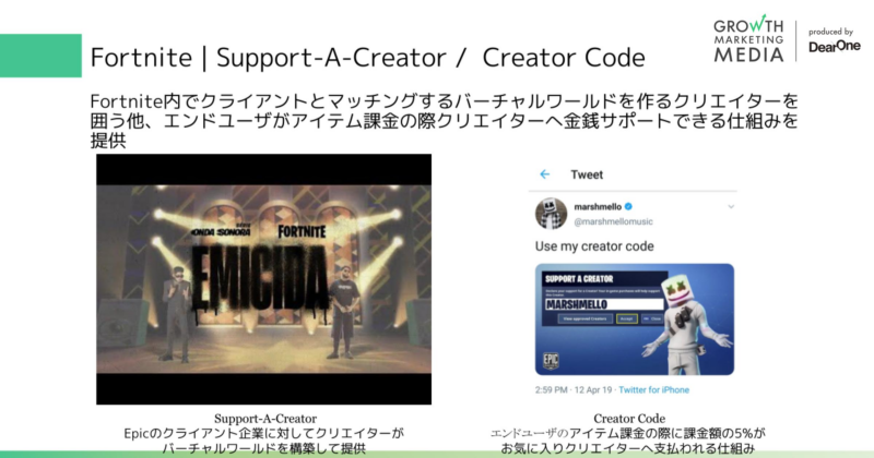 Fortnite｜Support-A-Creator / Creator Code