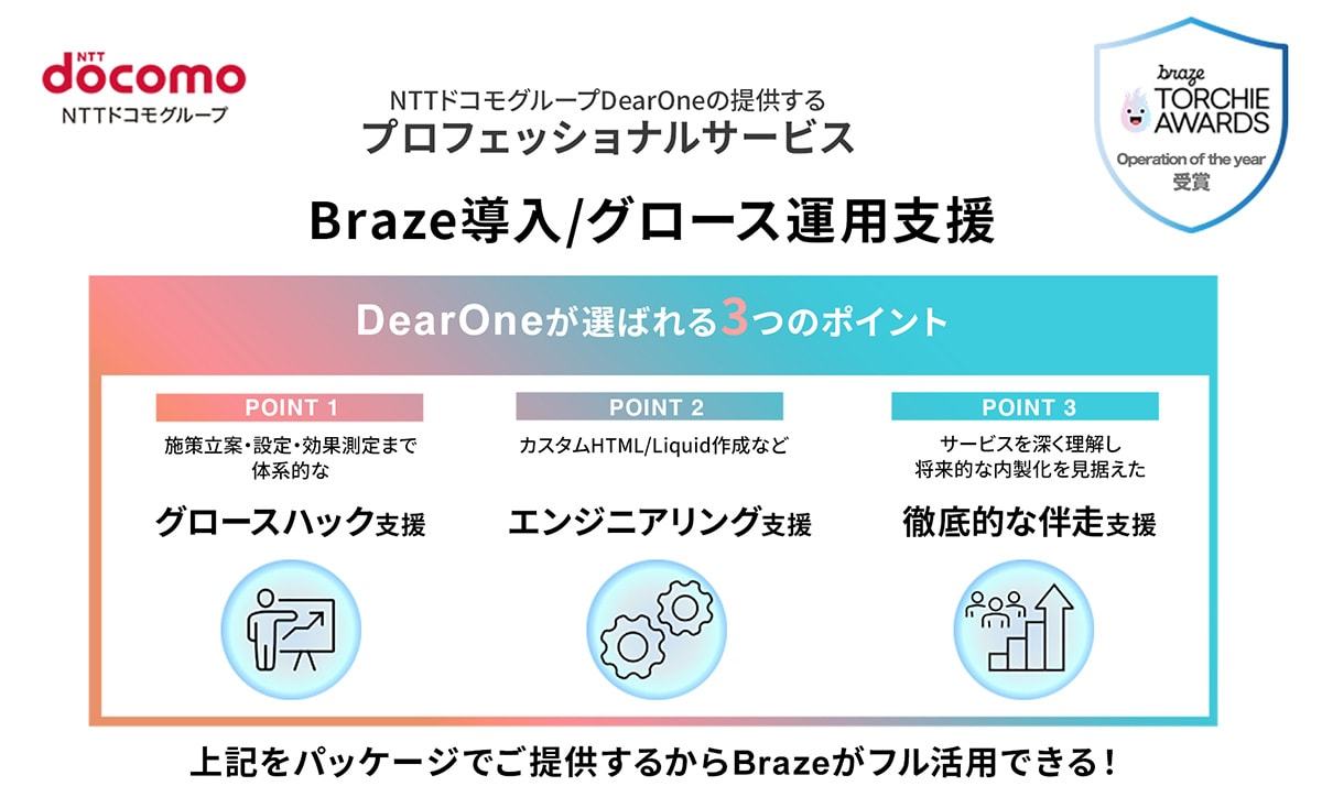 braze-ogp@2x.jpg