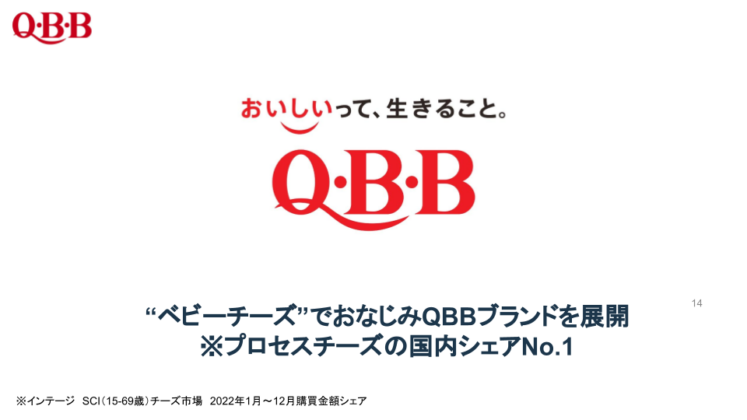 Q・B・B