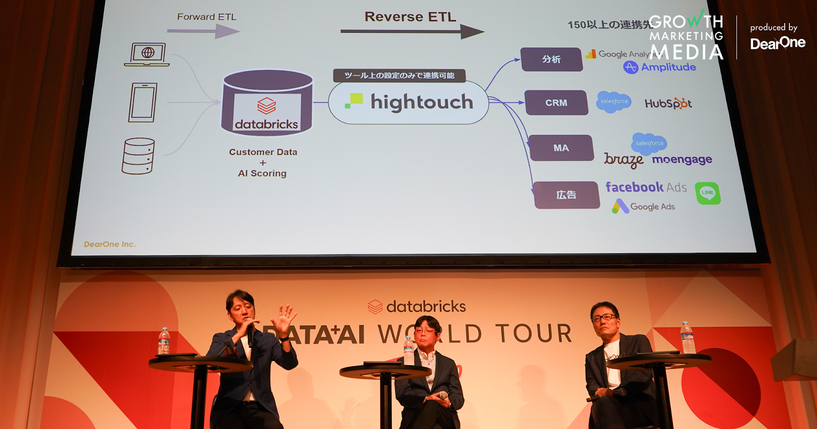 Data + AI ワールドツアー東京　セッション2 北米で人気のComposable CDP『Hightouch（ハイタッチ）』