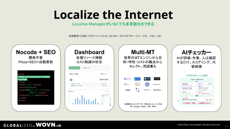 Localize the Internet2