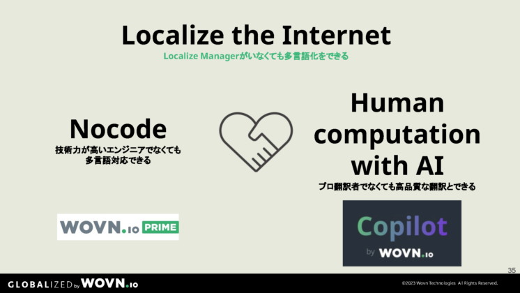 Localize the Internet3