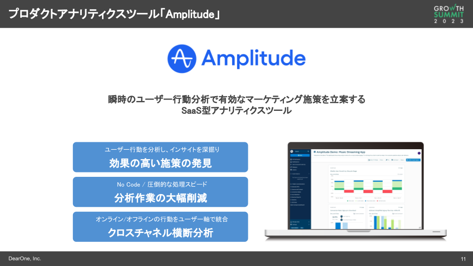 プロダクトアナリティクスツール「Amplitude」