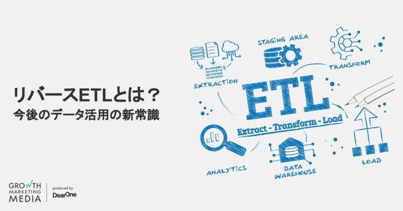 リバースETL（Reverse ETL）とは？今後のデータ活用の新常識