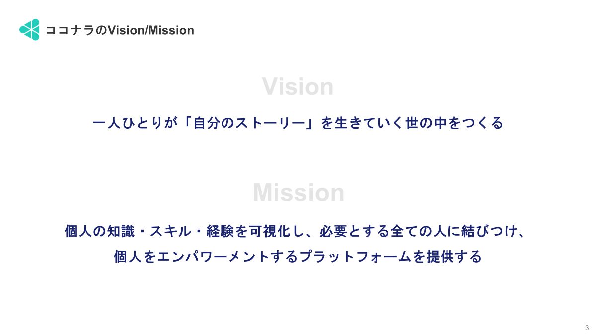 ココナラのVision/Mission