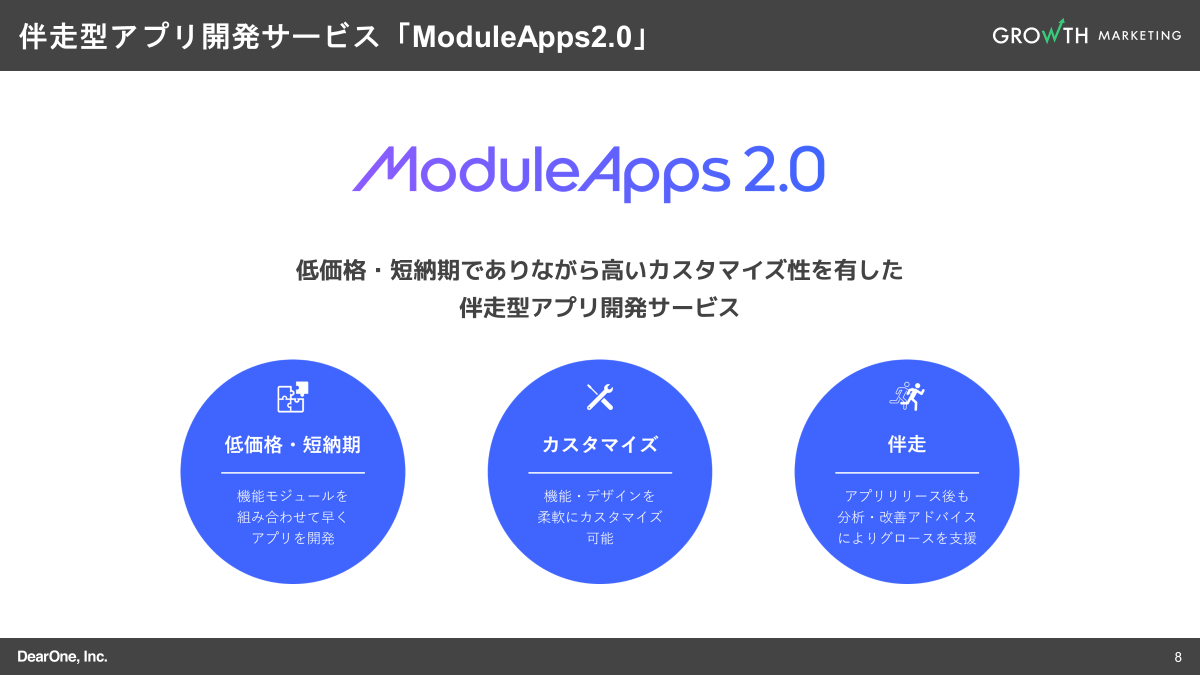 伴走型アプリ開発サービス「ModuleApps2.0」