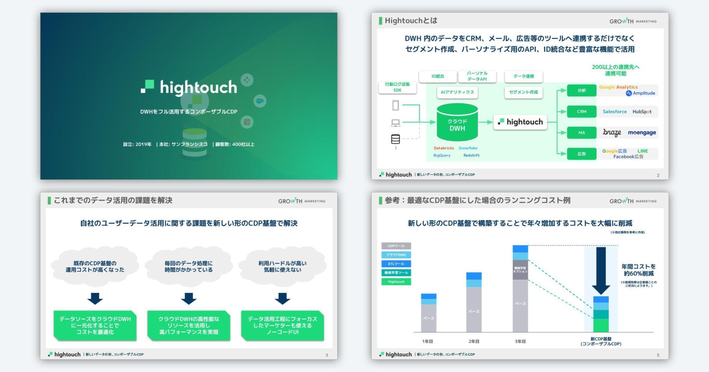 Hightouchがわかる！資料