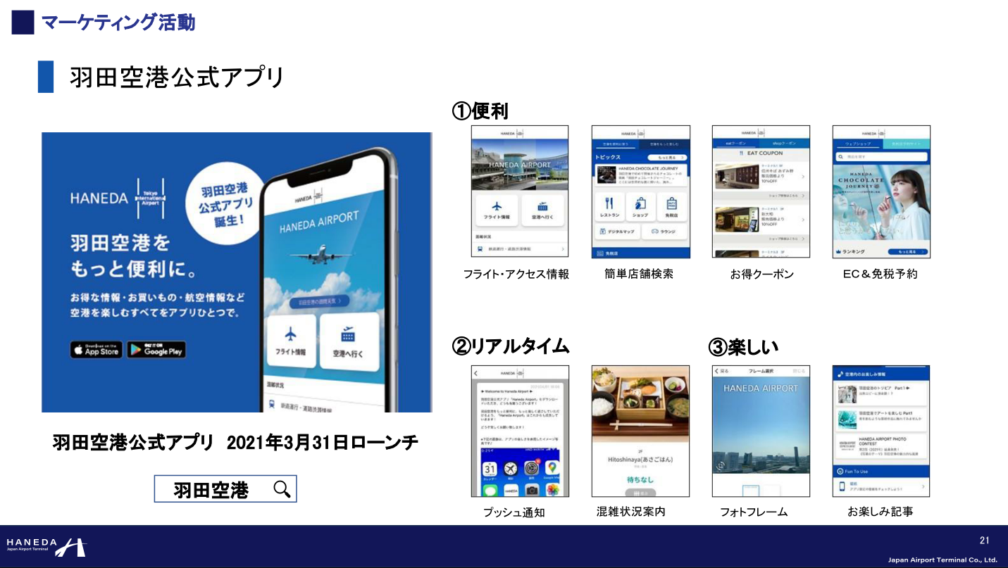 羽田空港におけるマーケティング　羽田空港公式アプリ