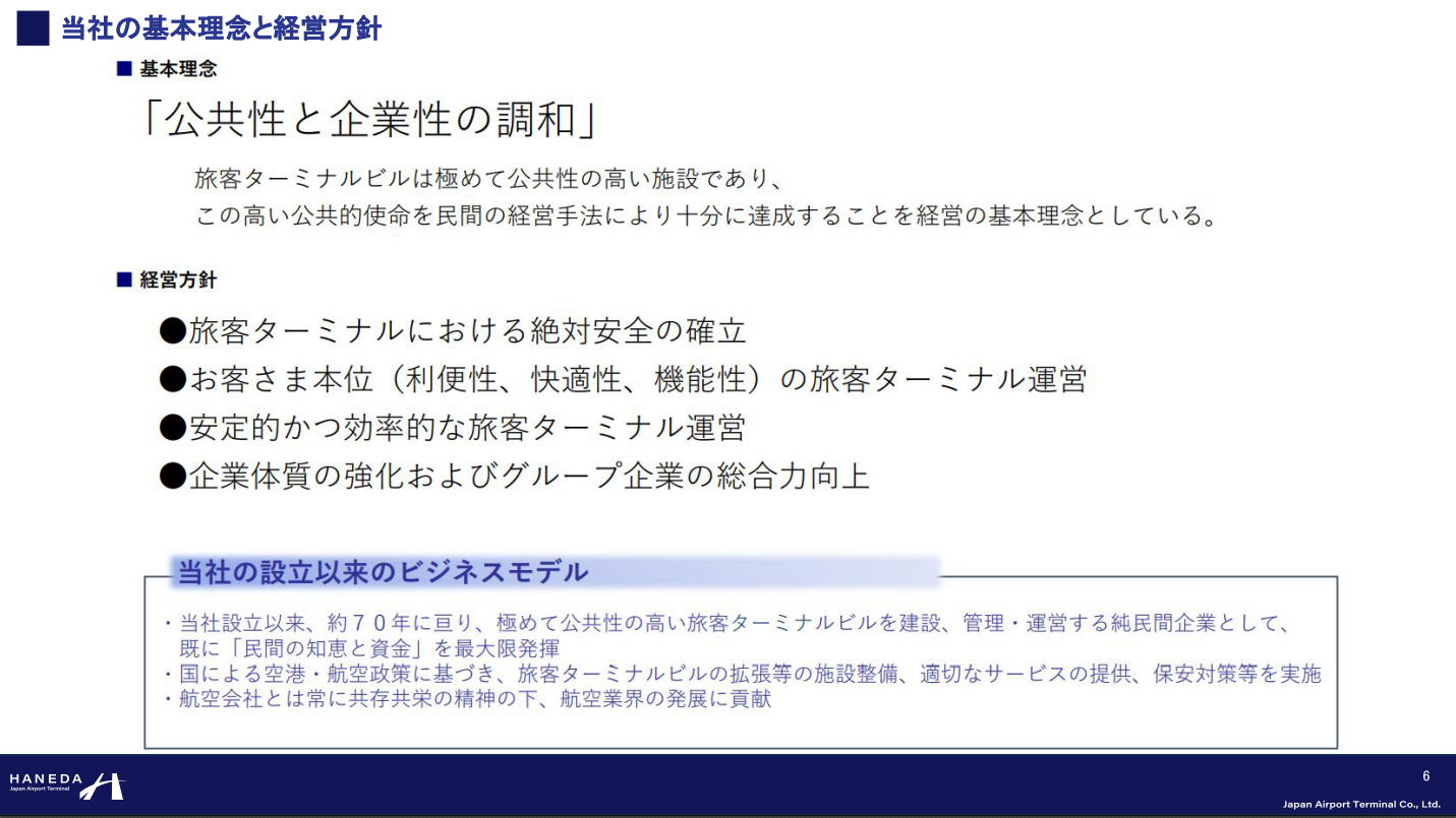 日本空港ビルディング株式会社　基本理念と経営方針