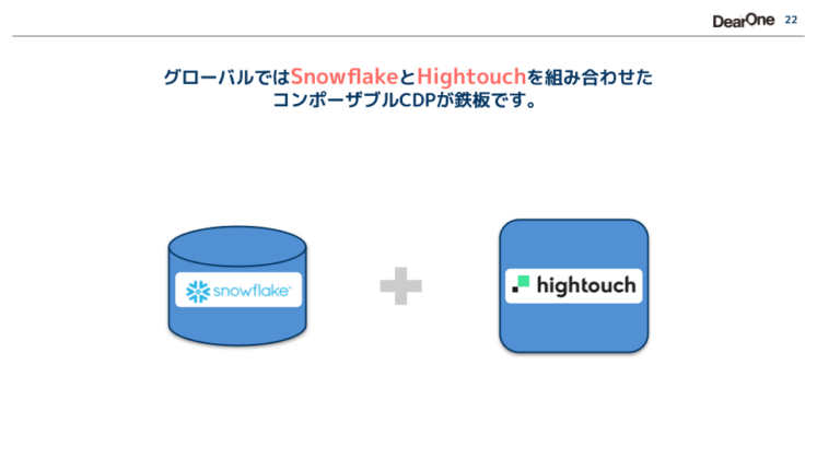 Snowflake×Hightouchを組み合わせたコンポーザブルCDP-1