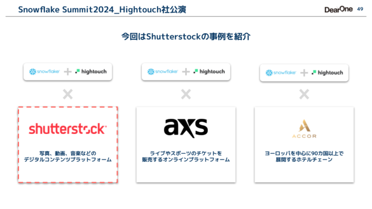 コンポーザブルCDPの導入事例-2