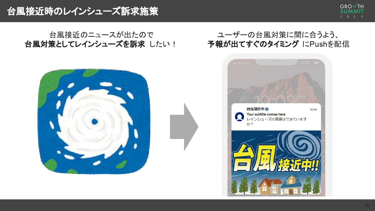 株式会社ジーフット ASBeeアプリにおける台風接近時のレインシューズ訴求施策