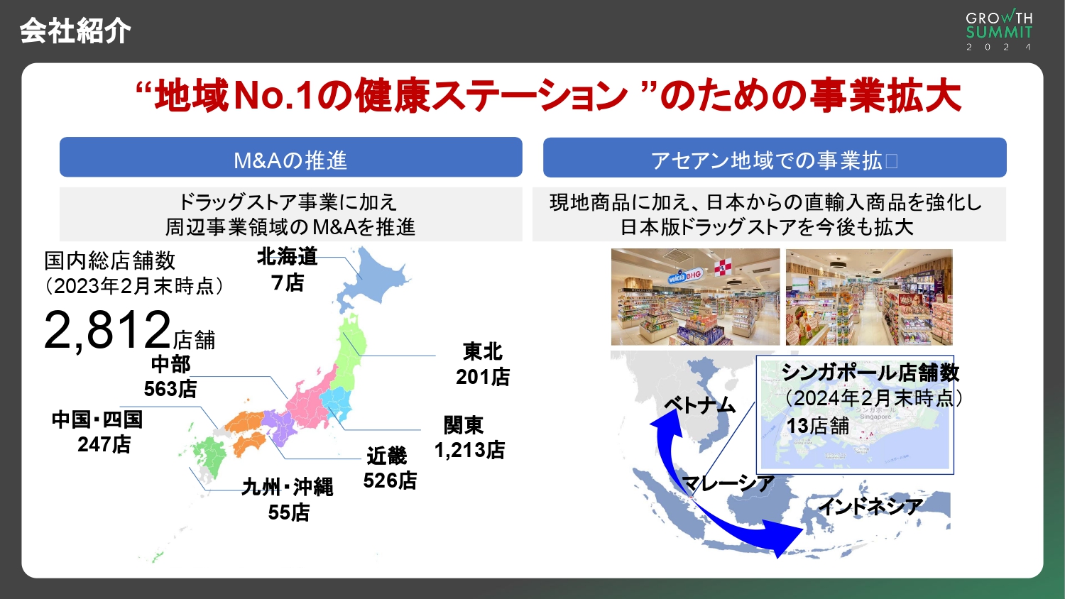 ウエルシアホールディングス株式会社　地域No.1の健康ステーションのための事業拡大