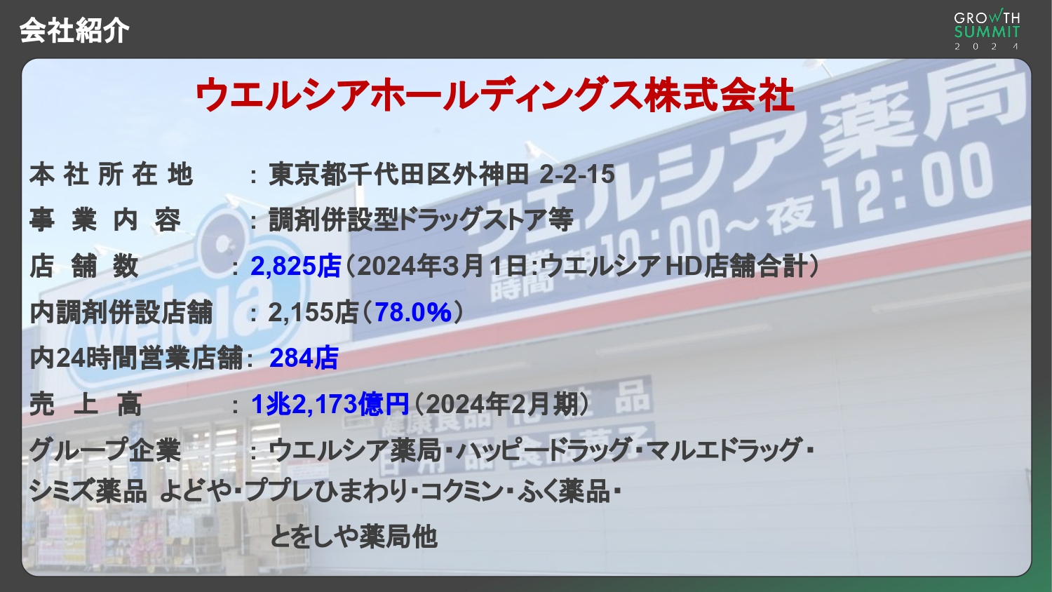 ウエルシアホールディングス株式会社