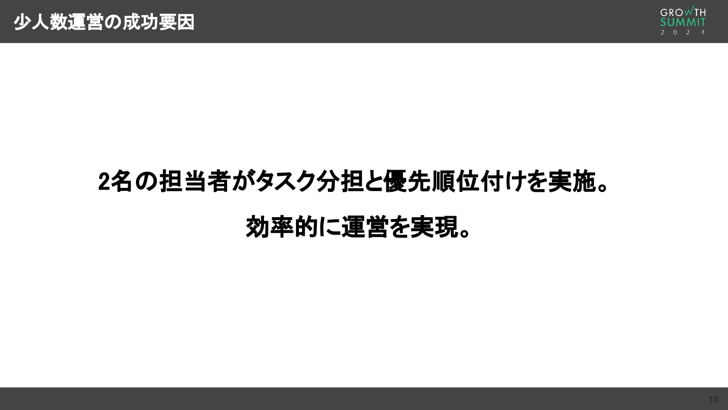 株式会社ジーフット ASBeeアプリ 少人数運営の成功要因