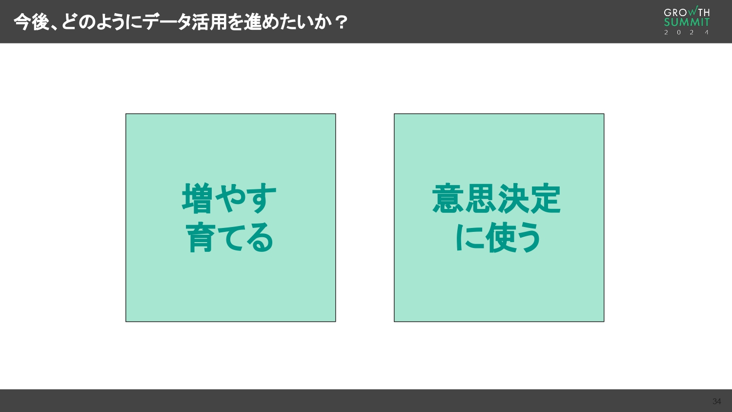 and STにおけるデータ活用のビジョン｜増やす育てる＆意思決定に使う