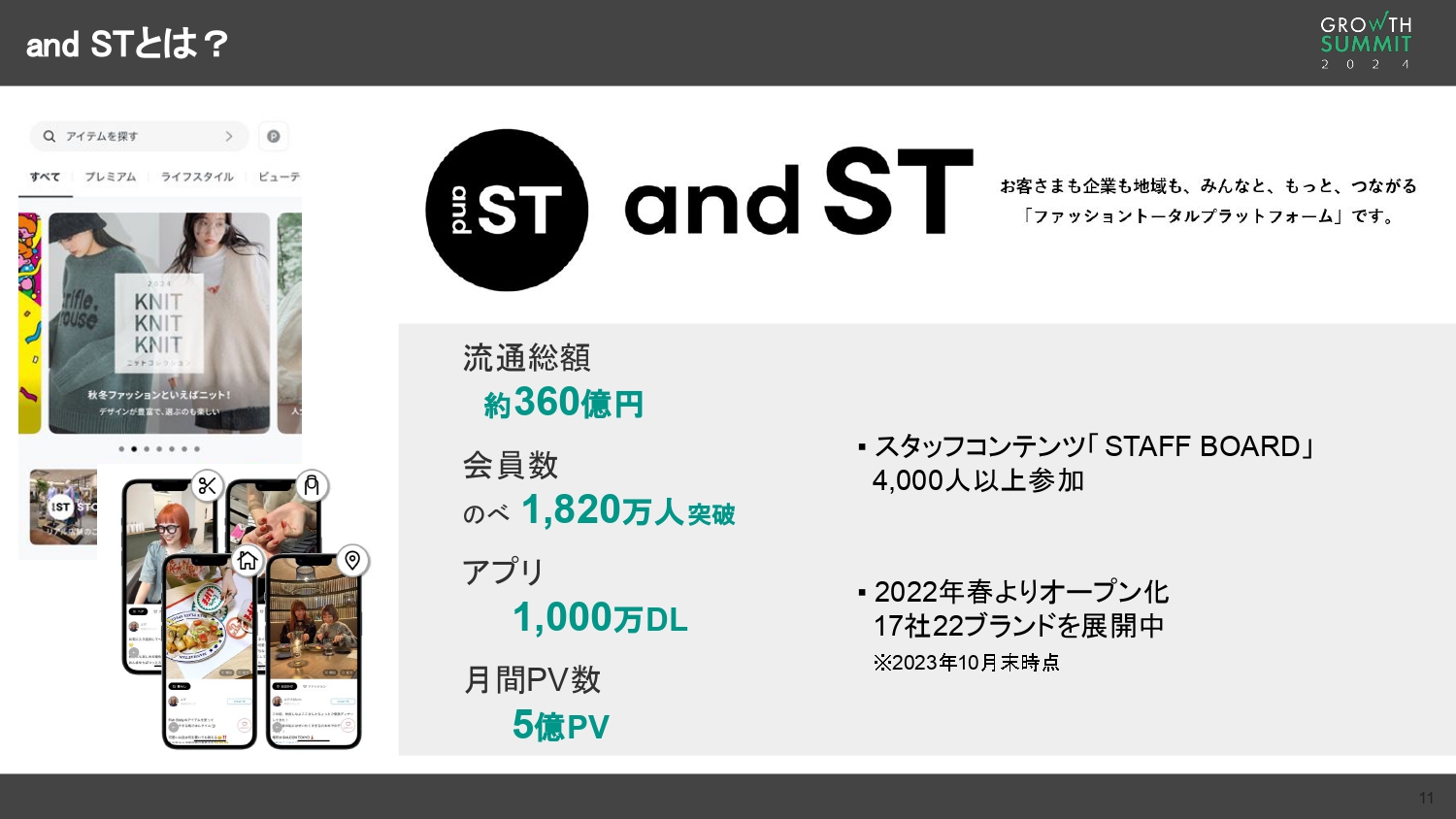 and STとは？