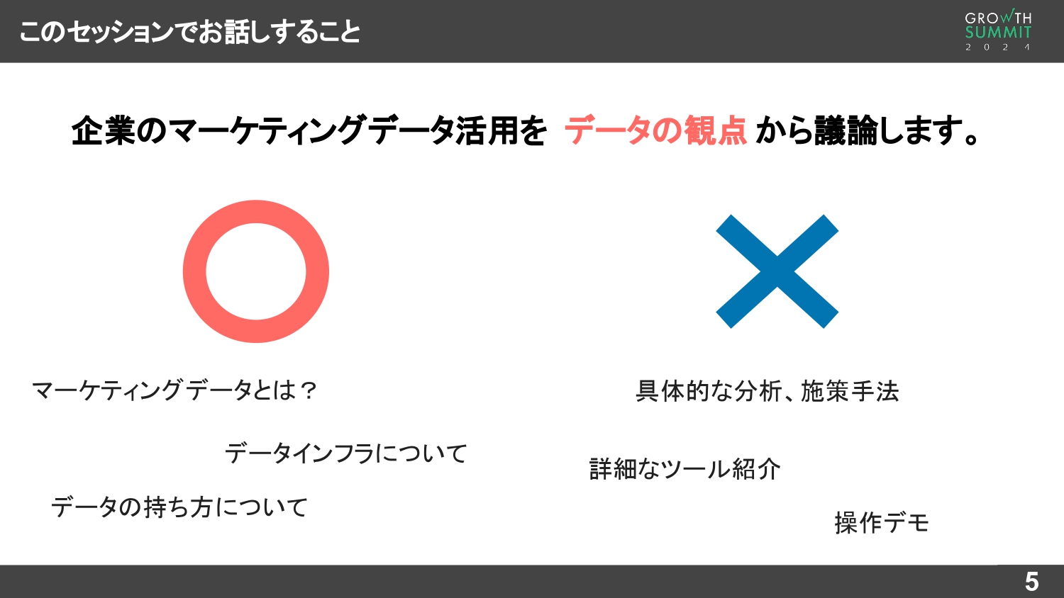 データの観点から見る企業のマーケティングデータ活用