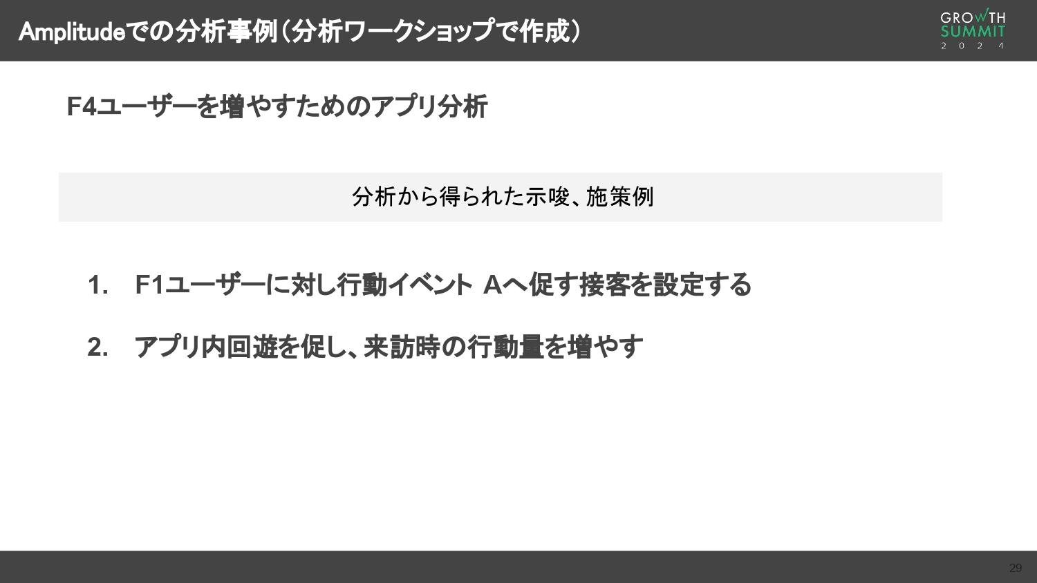 Amplitudeでの分析事例（分析ワークショップで作成）｜F4ユーザを増やすためのアプリ分析