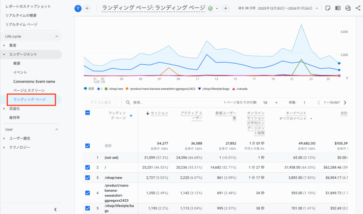 GA4ランディングページ