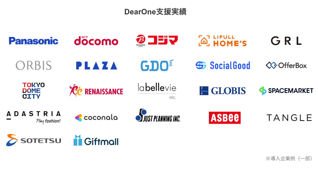 Amplitude:DearOne支援実績
