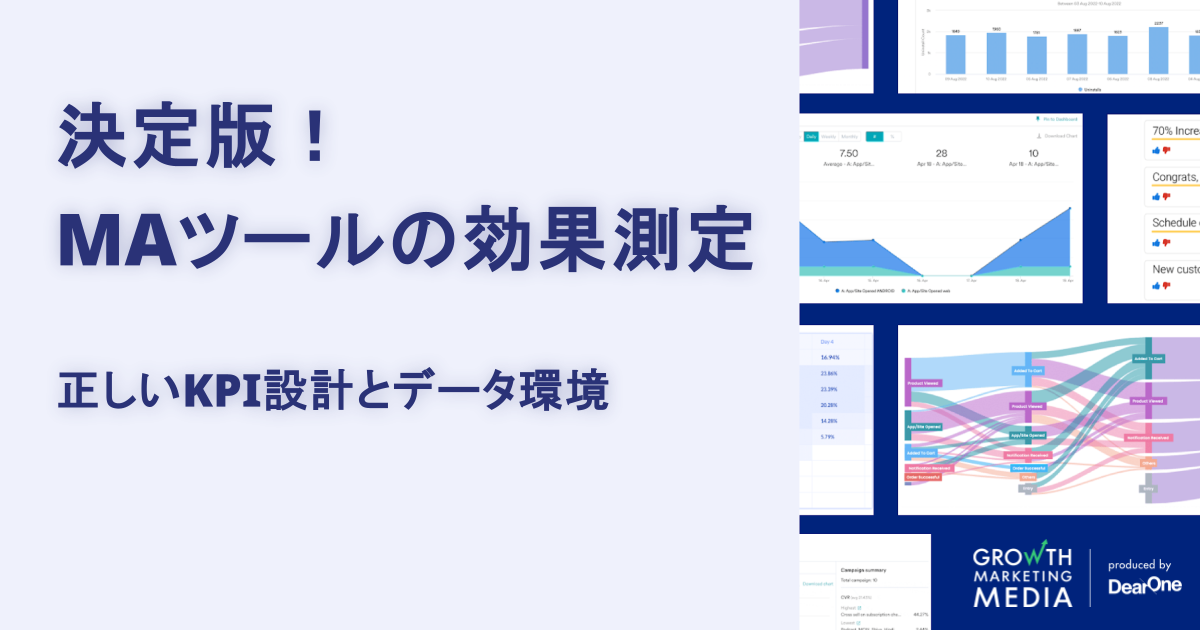 MAツール効果測定の決定版｜正しいKPI設計とデータ環境
