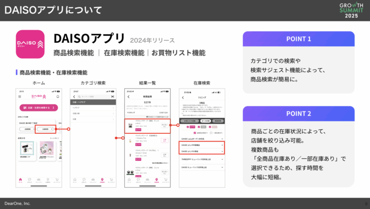 DAISO Growth Summit